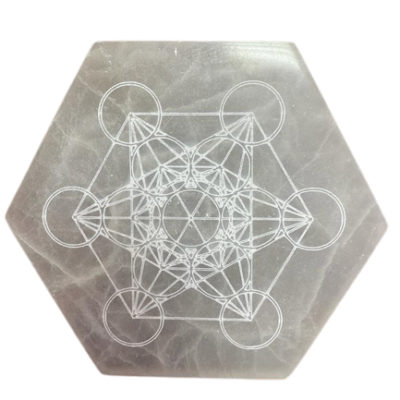 Hexagonal Charging Plate – Direction & Decision