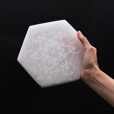Hexagonal Charging Plate – Direction & Decision