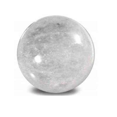 Clear Quartz Sphere 40mm