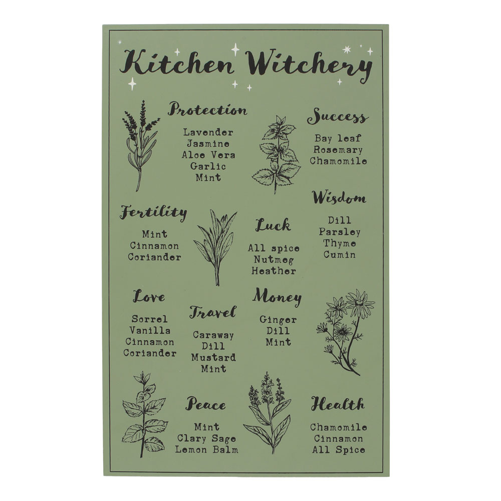 Kitchen Witchery Wall Plaque Kitchen Witchery Wall Plaque