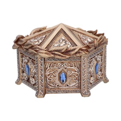 Pandora’s Box