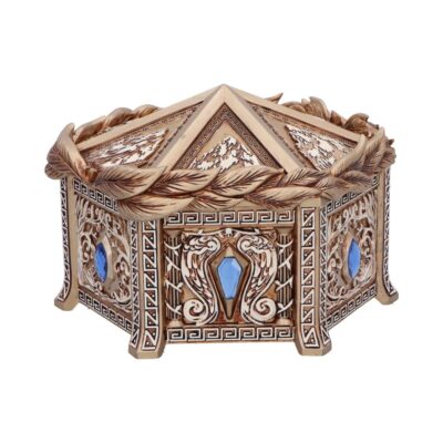 Pandora’s Box