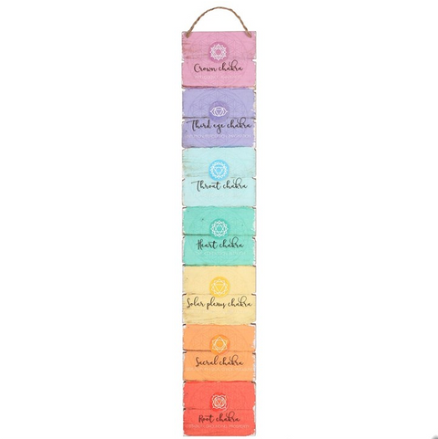 The Seven Chakras Wall Plaque The Seven Chakras Wall Plaque