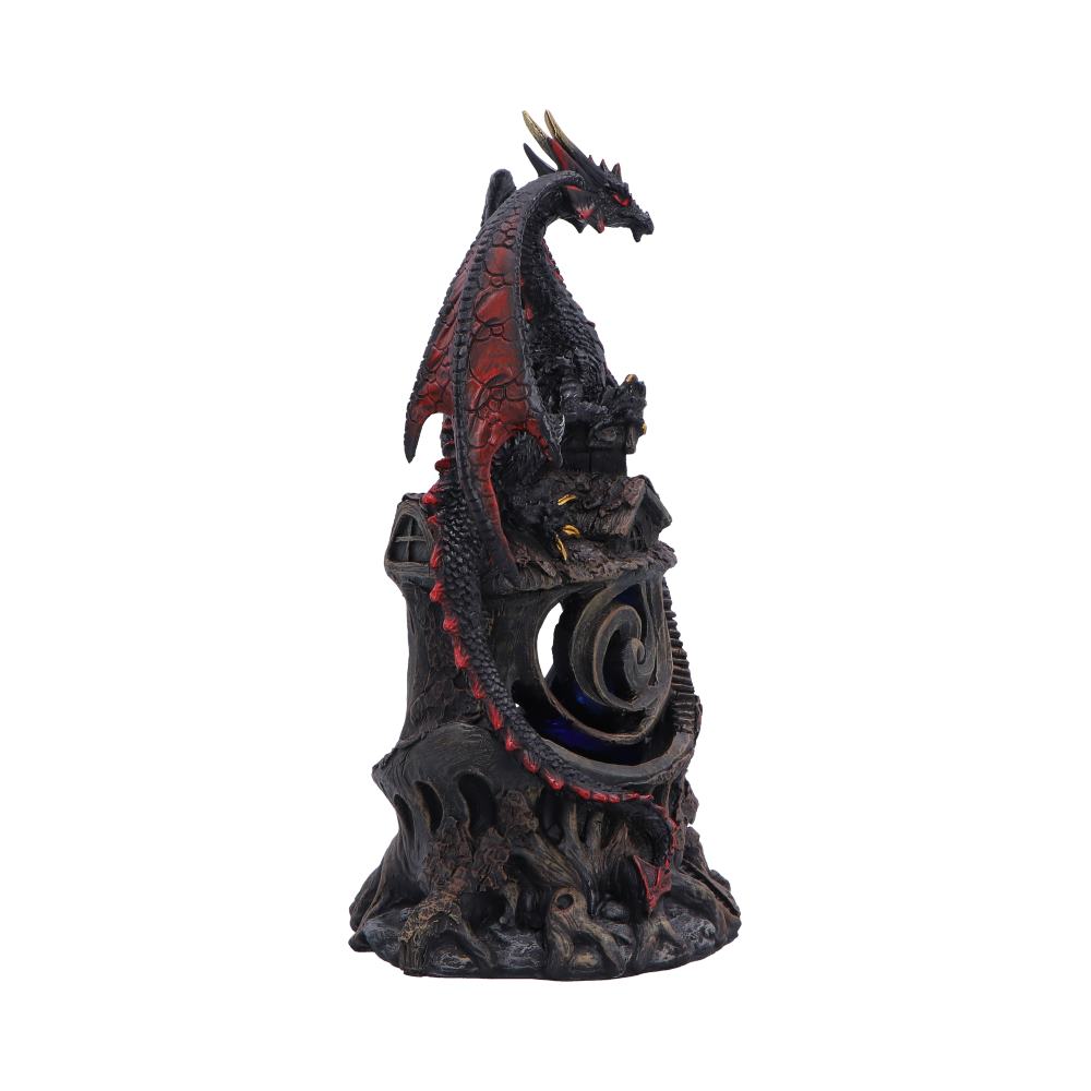 Midnight Warden 4 Midnight Warden